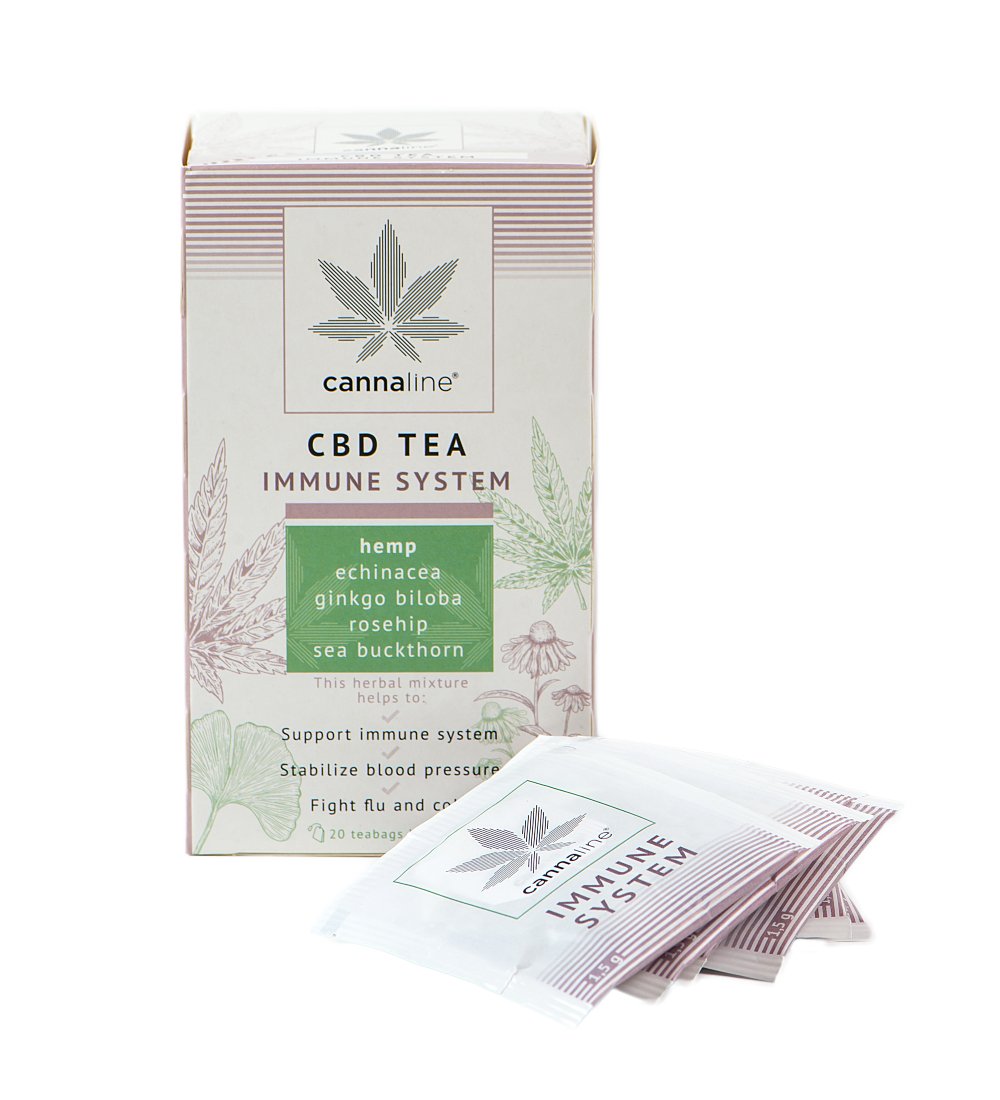 a8p-0033-CANNALINE-CBD-Tea-IMMUNITY-1