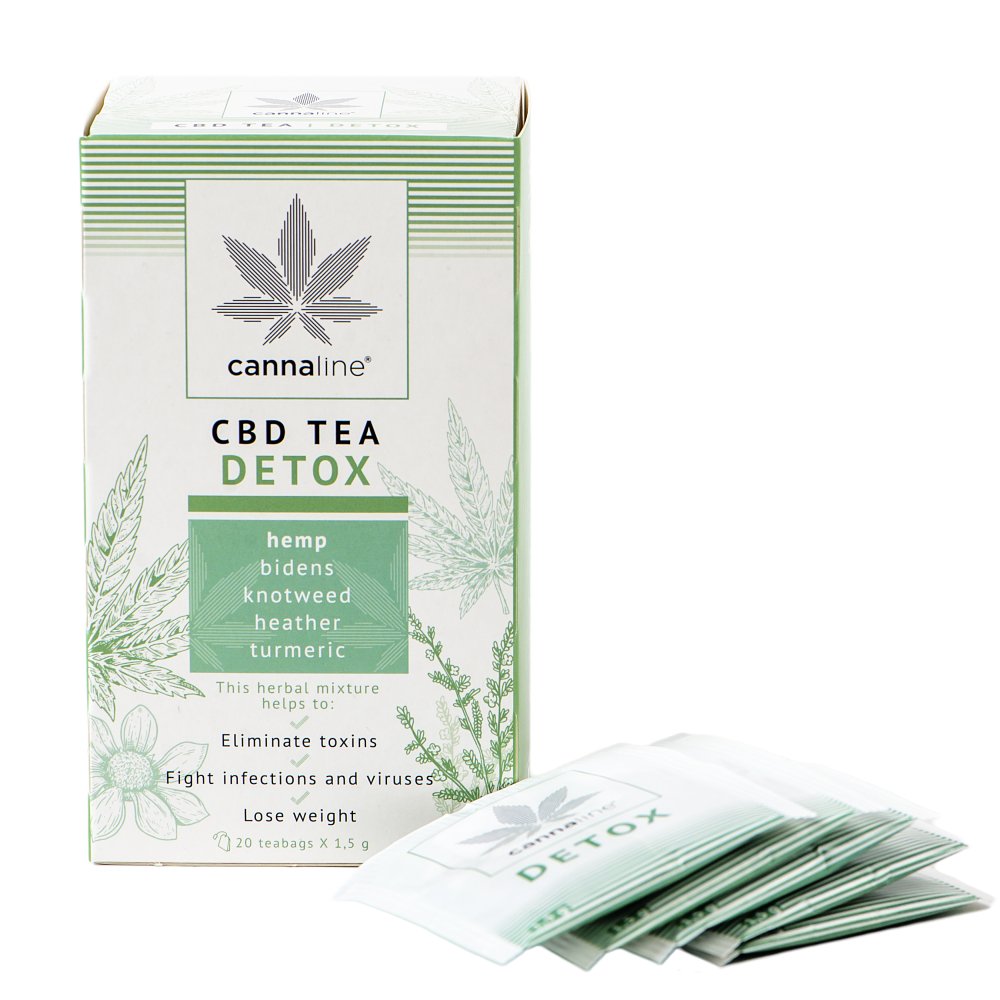 ipe-0019-CANNALINE-CBD-Tea-DETOX-1
